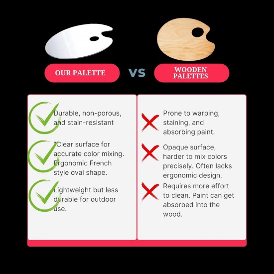 Acrylic pallet 20*30 oval 2.6 mm thick, smooth, medium plain